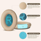 Aurivor Replacement Ear-Pads Cushions - Image 3