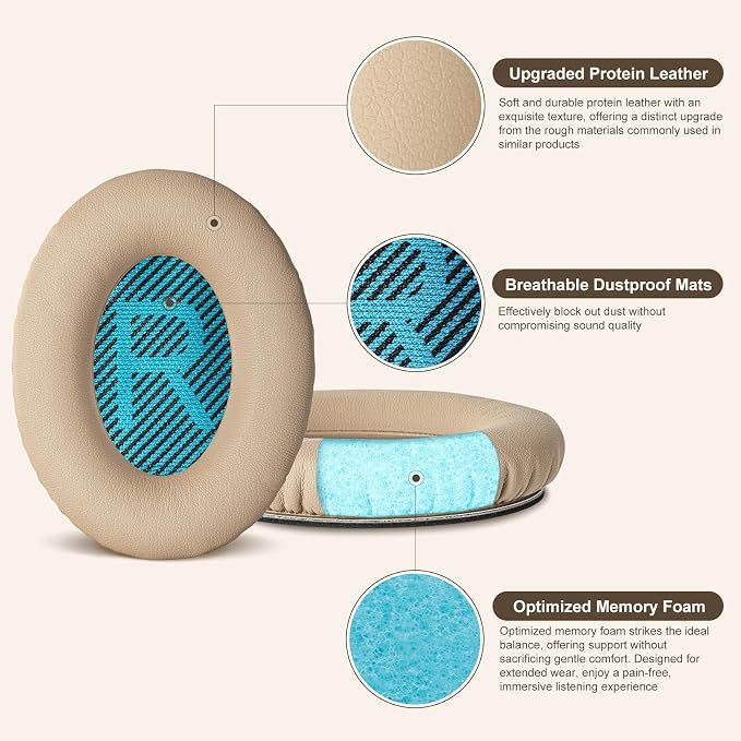 Aurivor Replacement Ear-Pads Cushions - Image 3