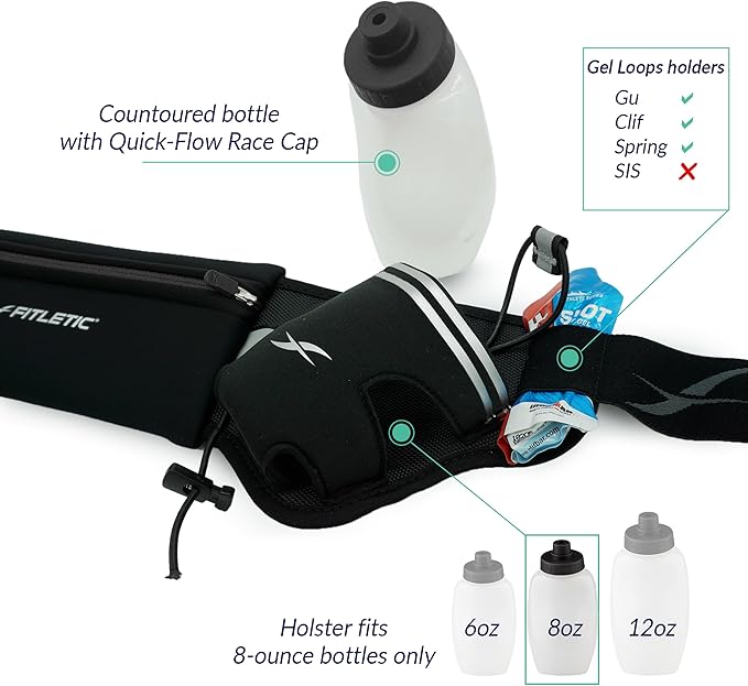 Fitletic Hydration Running Belt - Image 4