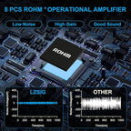 LZSIG Mini Audio Mixer, Stereo Line Mixer - Image 2
