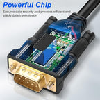 XMSJSIY USB to RS232 DB9 Serial Adapter Cable USB A Male to D-SUB 9-Pin Male - Image 4