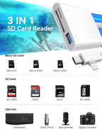 SD Card Reader for iPhone, SD Card Adapter - Image 2
