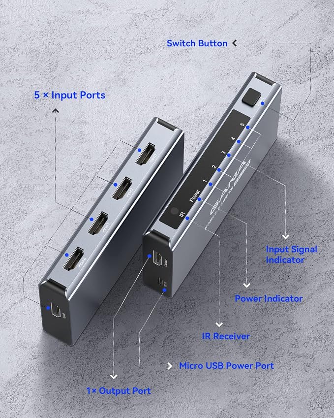 HDMI Switch 5 in 1 Out 4K@60Hz, GANA HDMI Splitter Switcher - Image 9