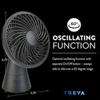 Treva 5 Inch Rechargeable Oscillating Fan - Image 5