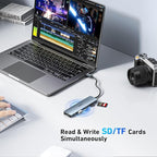 BENFEI 7-in-1 USB C Hub with HDMI, 2 USB-A, 1 USB-C Data, 100W Charge, SD/TF - Image 6