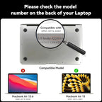 IPROKKO 360° Privacy Screen MacBook Air 15 inch, Matte Anti Glare Blue Light - Image 7