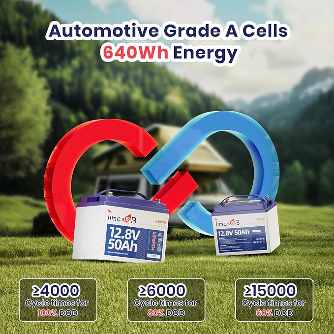 12V 50Ah Pro LiFePO4 Battery, 15000+ Cycles Timeusb Battery - Image 6