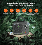 Ozone Generator 48, Commercial Ozone Machine Odor Removal, High Capacity O3 - Image 2
