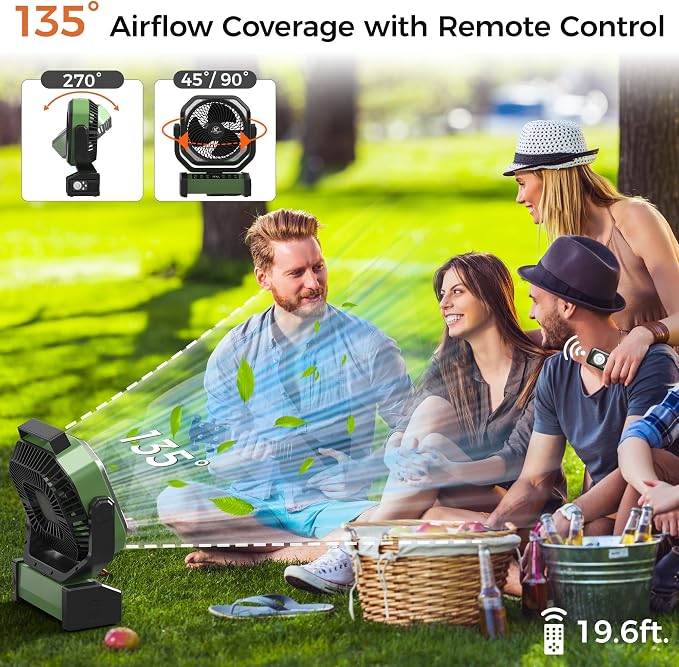 Camping Fan with Light - 20000mAh Rechargeable Battery Fan - Image 6
