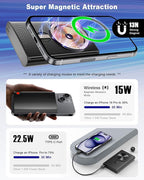 Kesguar Magnetic Portable Charger, 10000mAh 22.5W PD Super Fast Charging - Image 5