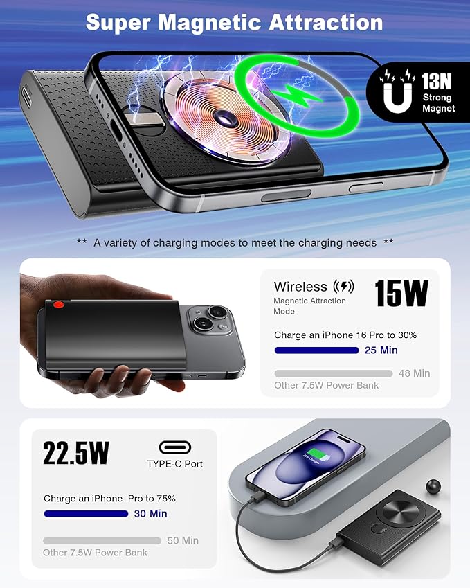 Kesguar Magnetic Portable Charger, 10000mAh 22.5W PD Super Fast Charging - Image 5