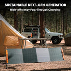 Jackery Explorer 1000 v2 Portable Power Station and 3-Port 102W Fast Charger - Image 11