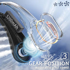FrSara Neck Fan, Portable Personal Fan Strong Wind, Air Volume, 360° Cooling - Image 4