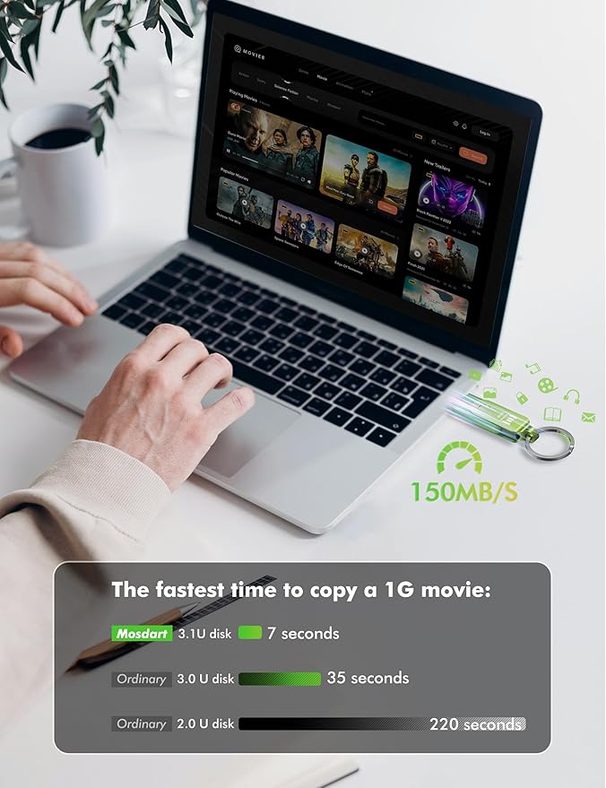 MOSDART 256GB USB3.1 Fast Speed C and A Dual Flash Drive, exFAT Memory Stick - Image 4