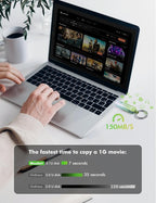 MOSDART 256GB USB3.1 Fast Speed C and A Dual Flash Drive, exFAT Memory Stick - Image 4