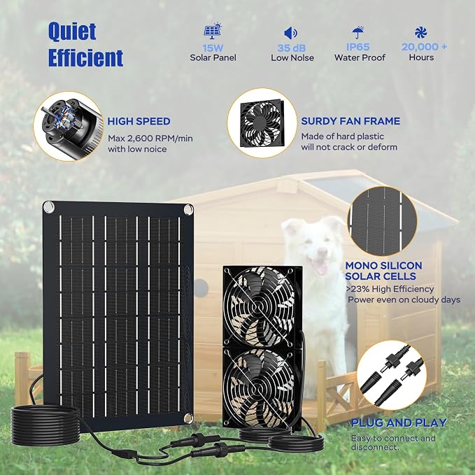 MARBERO 4.7 Inch Solar Powered Fan Kit, 15W Solar Panel - Image 4
