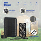 MARBERO 4.7 Inch Solar Powered Fan Kit, 15W Solar Panel - Image 4