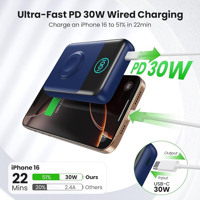 Magnetic Portable Charger for iPhone, 3-in-1 10800mAh Qi2 15W Wireless Power - Image 3