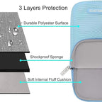 MOSISO Laptop Case 15 inch, 15 inch Laptop Sleeve Compatible - Image 3