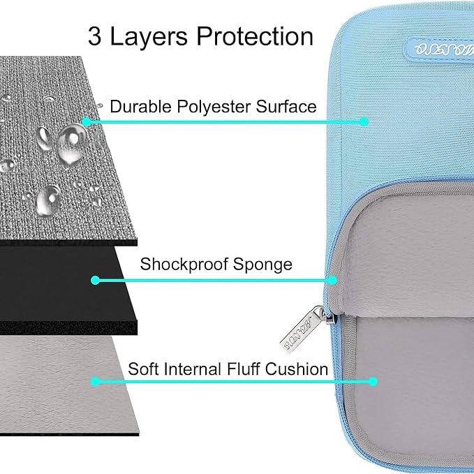 MOSISO Laptop Case 14 inch, 14 inch Laptop Sleeve Compatible - Image 3