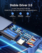 LENTION USB C Hub with 100W Charging, 4K HDMI, Dual Card Reader, USB 3.0 & 2.0 - Image 6
