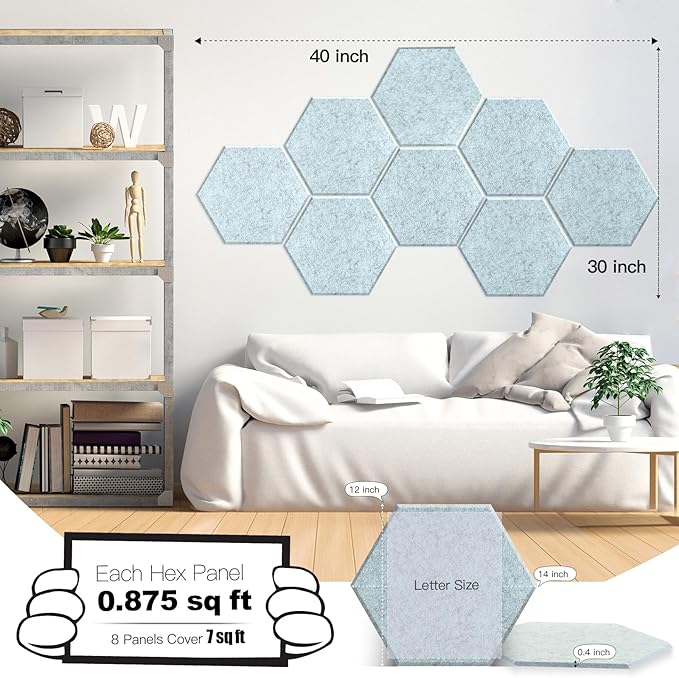 Mollywell Hexagon Acoustic Panels, High Density, Soundproofing, Decorative - Image 4