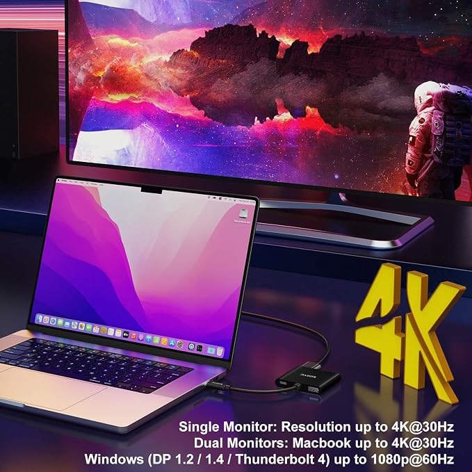 USB C to Dual HDMI Adapter 4K@30Hz, USB C Hub Multiport Adapter - Image 5