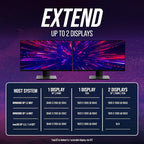 VisionTek VT200 Portable USB-C Dual Monitor Hub - Image 4