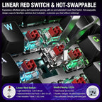 K1 Pro Macro Keyboard, Wired Only Full-Key Programmable On-Board Keypad - Image 8