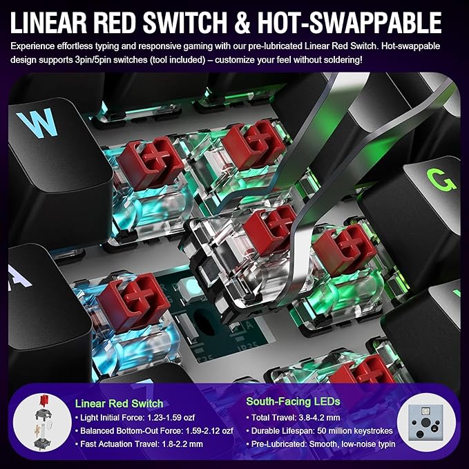 K1 Pro Macro Keyboard, Wired Only Full-Key Programmable On-Board Keypad - Image 8