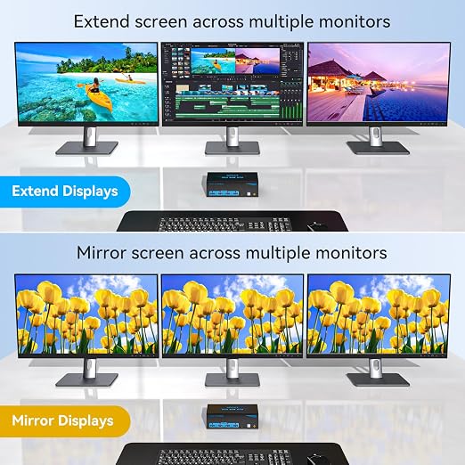 8K@60Hz HDMI Displayport KVM Switch 3 Monitors 2 Computers 4K@120Hz Triple - Image 3