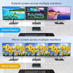 8K@60Hz HDMI Displayport KVM Switch 3 Monitors 2 Computers 4K@120Hz Triple - Image 3