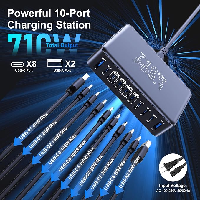 CHIPOFY 710W USB C Charger Block, 10 Port USB C Charging Station, Dual PD3.1 - Image 9