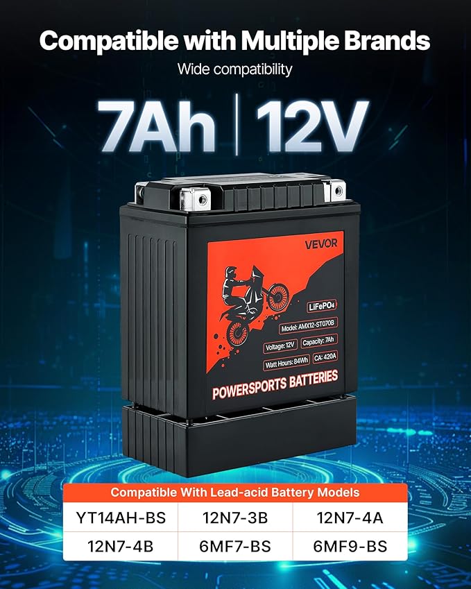VEVOR Motorcycle Battery, 12 Volt 7Ah, LiFePO4 Lithium Pre-Charged Powersports - Image 2