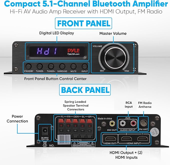 Pyle Wireless Bluetooth Home Audio Amplifier - 100W 5.1 Channel Home Theater - Image 3