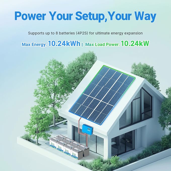 Redodo Bluetooth 24V 50Ah TM Low-Temp LiFePO4 Battery, Smart Lithium Battery - Image 8