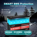 12V 400Ah LiFePO4 Battery 5120Wh Rechargeable Lithium Iron Phosphate Battery - Image 3