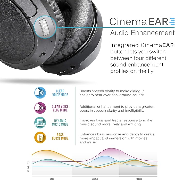 MEE audio Connect T1CMA Bluetooth Over-Ear Wireless Headphones Headset - Image 6