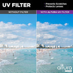 Altura Photo 67mm Lens Filter Kit - Image 3