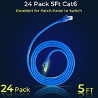 Rapink Patch Cables Cat6 5ft, Ethernet Patch Cable 10G Support, Cat 6 Patch - Image 2