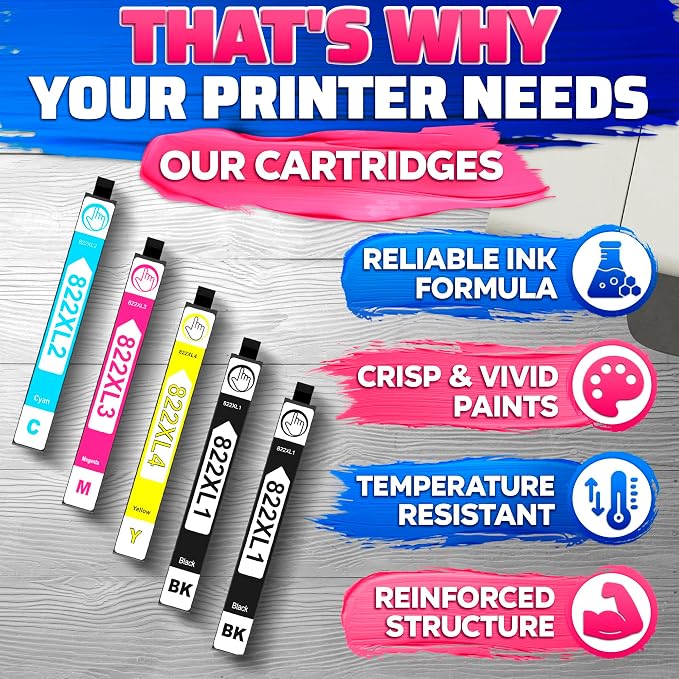 Reluen 5-Pcs 822XL Printer Ink Cartridges – High Capacity 2 Black & 3 Standard - Image 3