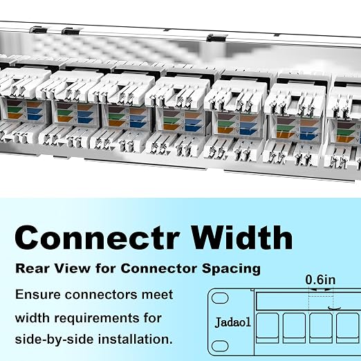 Jadaol 24 Port Blank Patch Panel, 1U 19inch Rack/Wall Mount Patch Panel - Image 3