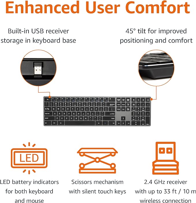 Amazon Basics Ultra Premium Wireless Keyboard and Mouse Combo - Image 3