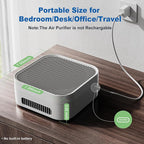 Air Purifiers for Home Bedroom Up to 600 ft², True HEPA Air Purifier for Pets - Image 2