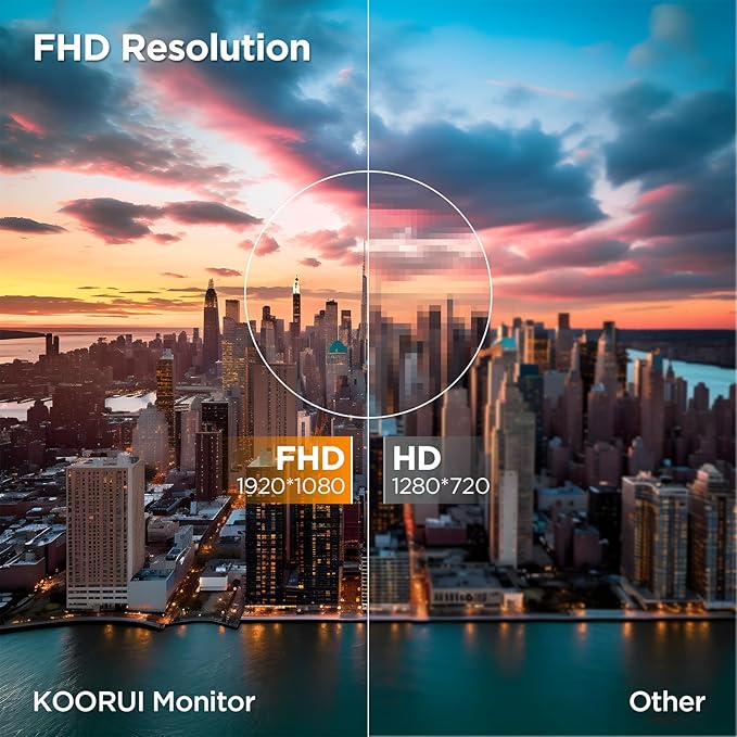 KOORUI 27 Inch Curved Monitor FHD 1080P 75Hz Computer Monitors PC Screen - Image 2
