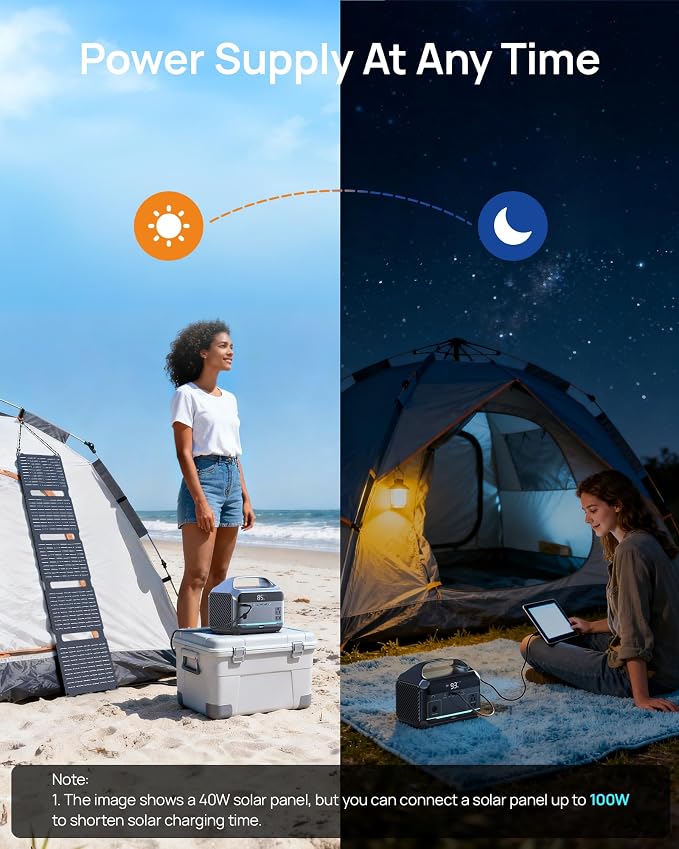 Portable Power Station with Solar Panel 40W, 288Wh LiFePO4 Battery, 350W - Image 8