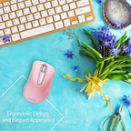 memzuoix 2.4G Wireless Mouse, 1400 DPI Mobile Optical Cordless Mouse - Image 3