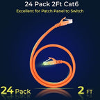 Rapink Patch Cables Cat6 2ft, Ethernet Patch Cable 10G Support, Cat 6 Patch - Image 2