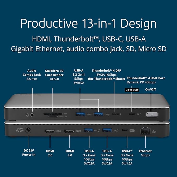 Kensington SD5768T EQ Thunderbolt 4 Docking Station, Dual 4K@60Hz via HDMI/TB4 - Image 3