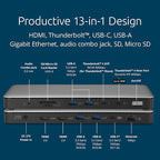 Kensington SD5768T EQ Thunderbolt 4 Docking Station, Dual 4K@60Hz via HDMI/TB4 - Image 3